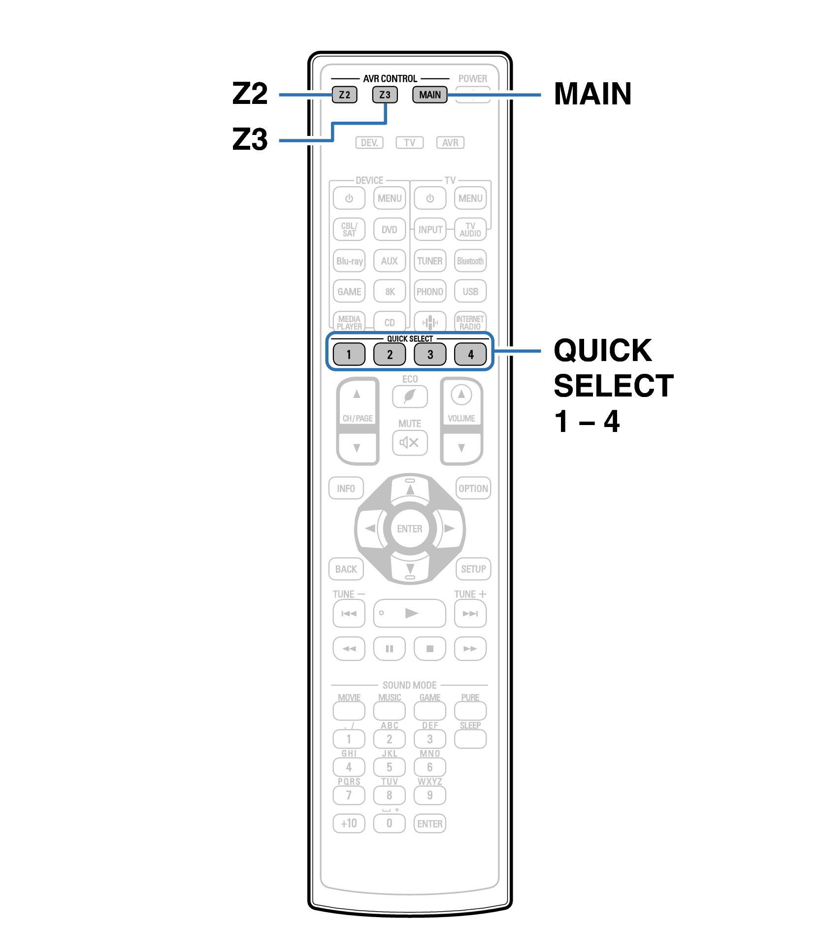 Ope QuickSelect RC1240